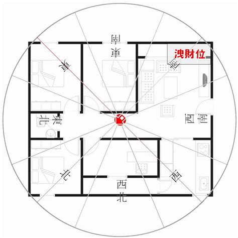 座西北朝東南風水|【座西北朝東南格局】坐西北朝東南格局，住屋趨勢還。